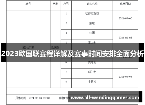 2023欧国联赛程详解及赛事时间安排全面分析 2023欧国联赛程详解及赛事时间安排全面分析