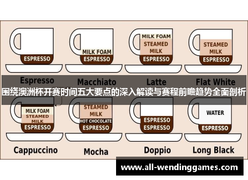 围绕澳洲杯开赛时间五大要点的深入解读与赛程前瞻趋势全面剖析