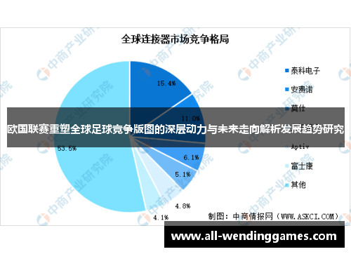 欧国联赛重塑全球足球竞争版图的深层动力与未来走向解析发展趋势研究