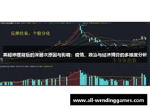 英超停摆背后的深层次原因与影响:疫情、政治与经济博弈的多维度分析 英超停摆背后的深层次原因与影响:疫情、政治与经济博弈的多维度分析