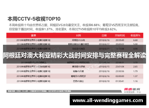 阿根廷对澳大利亚精彩大战时间安排与完整赛程全解读 阿根廷对澳大利亚精彩大战时间安排与完整赛程全解读